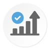 Measure brand awareness